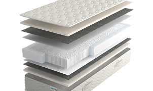 Матрас Vim Sutherland