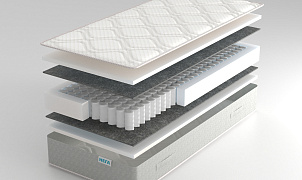 Матрас REAL Hotel