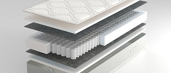 Матрас REAL Hotel