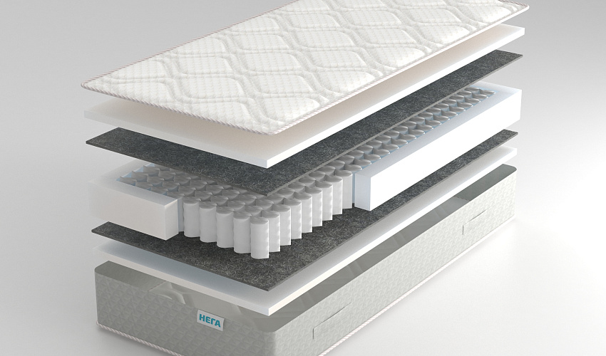 Матрас REAL Hotel