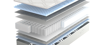 Матрас REAL Siesta