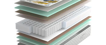 Матрас BIONATIVE Laguna