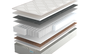 Матрас REAL COOL