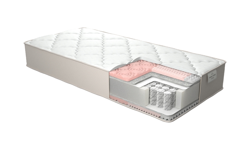 Матрас REAL Siesta