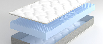 Матрас REAL Soft