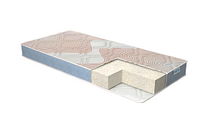Матрас NATURA Клевер 130 Трикотаж