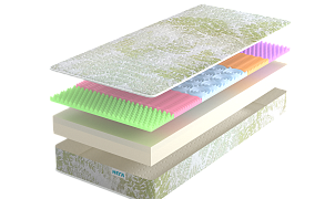 Матрас NATURA Югра