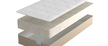 Матрас NATURA Клевер 200 Трикотаж