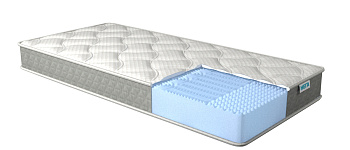 Матрас REAL Soft