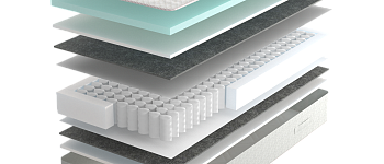 Матрас REAL FIRST