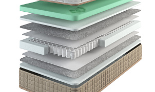 Матрас Белые ночи Ладога 