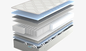 Матрас REAL Siesta