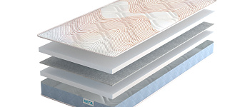 Матрас Dreamers Fairy 