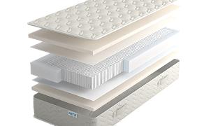 Матрас Vim Niagara