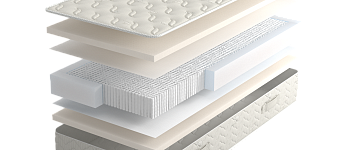 Матрас Vim Niagara