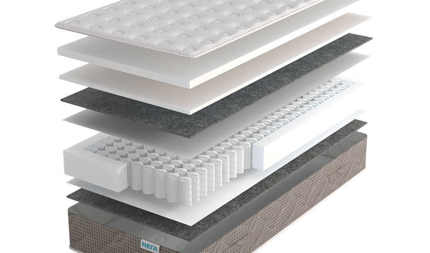 Матрас REAL Beauty LUX