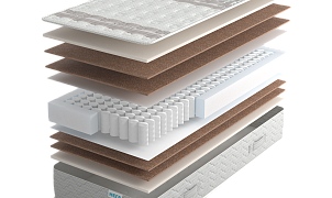 Матрас HONEY Pie