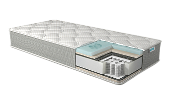 Матрас REAL FIRST