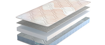 Матрас Dreamers Adventure 