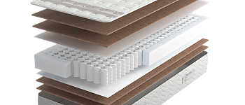 Матрас HONEY Land